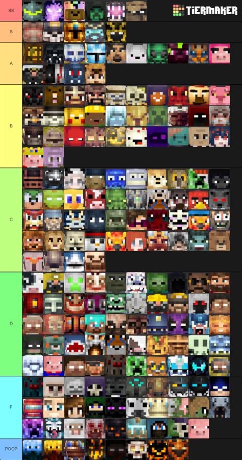 mega walls tier list|The Complete Mega Walls Guide .